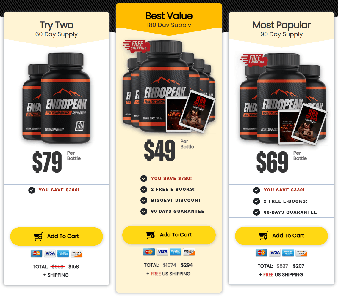 pricing option